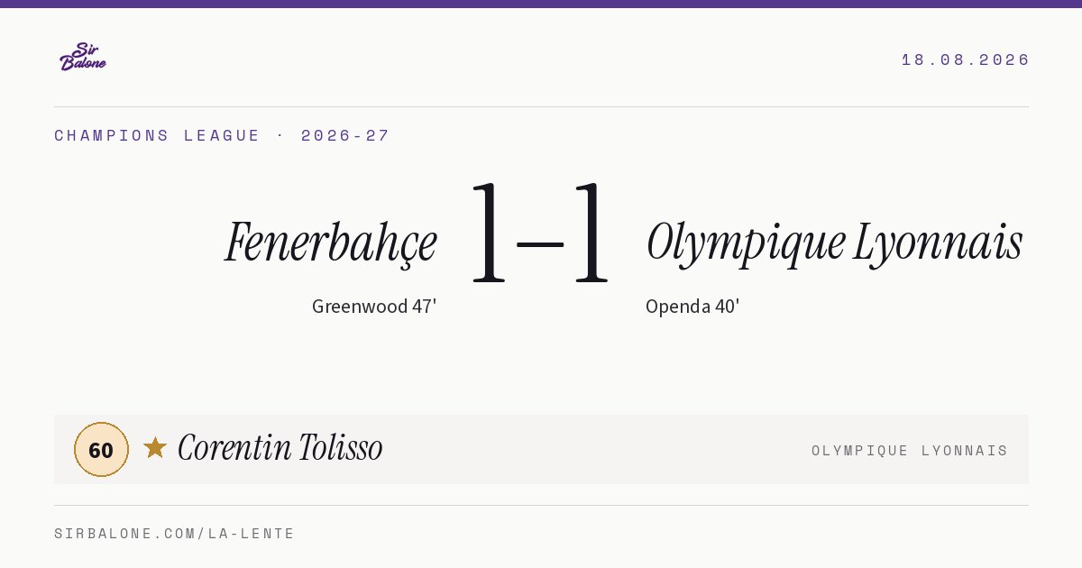 Fenerbahçe 1–1 Olympique Lyonnais, Champions League 2026-27. Player of the match: Corentin Tolisso, 60