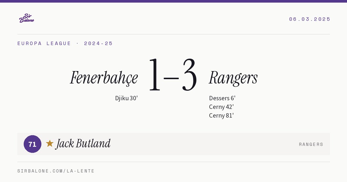 Fenerbahçe 1–3 Rangers, Europa League 2024-25. Player of the match: Jack Butland, 71