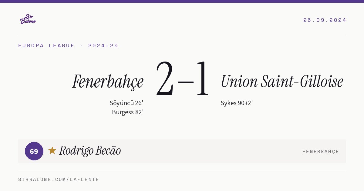 Fenerbahçe 2–1 Union Saint-Gilloise, Europa League 2024-25. Player of the match: Rodrigo Becão, 69