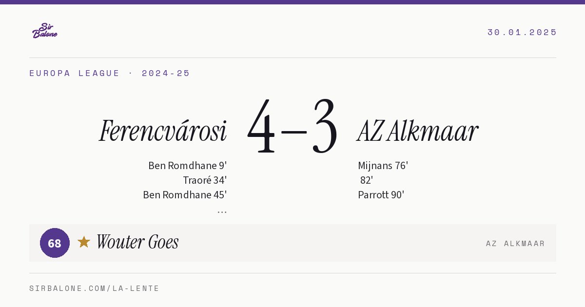 Ferencvárosi 4–3 AZ Alkmaar, Europa League 2024-25. Player of the match: Wouter Goes, 68