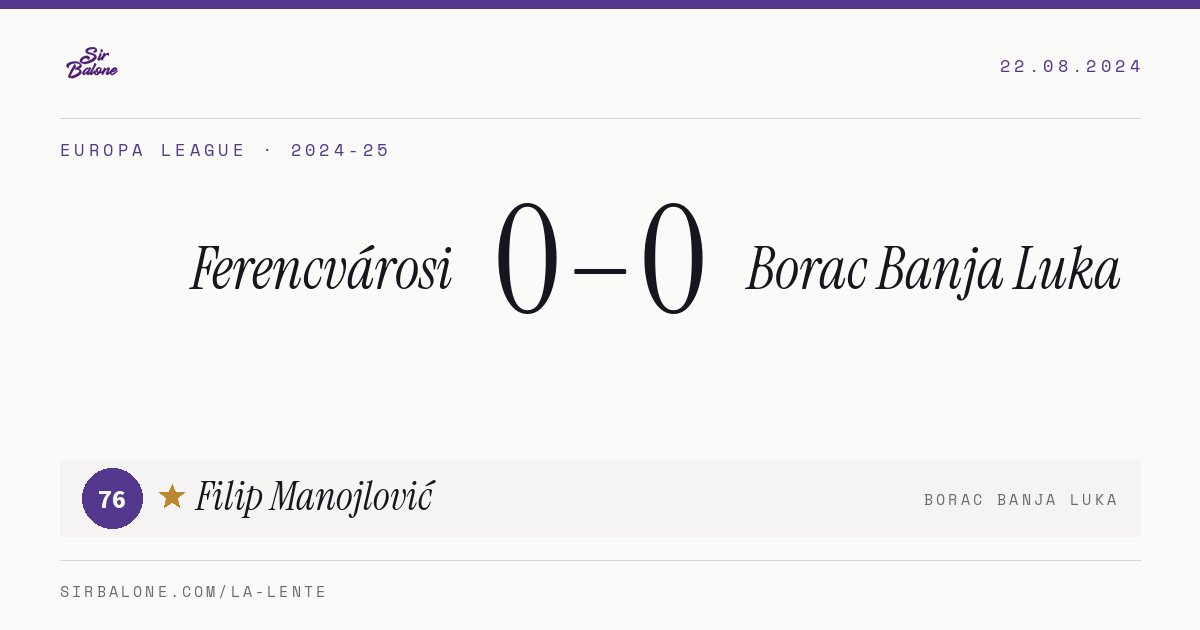 Ferencvárosi 0–0 Borac Banja Luka, Europa League 2024-25. Figura: Filip Manojlović, 76