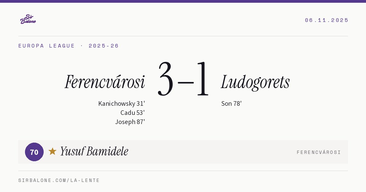 Ferencvárosi 3–1 Ludogorets, Europa League 2025-26. Figura: Yusuf Bamidele, 70