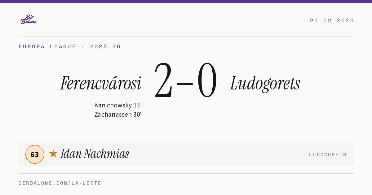 Ferencvárosi 2–0 Ludogorets, Europa League 2025-26. Player of the match: Idan Nachmias, 63