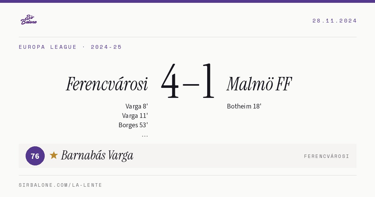 Ferencvárosi 4–1 Malmö FF, Europa League 2024-25. Figura: Barnabás Varga, 76