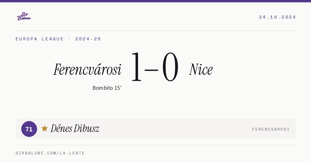 Ferencvárosi 1–0 Nice, Europa League 2024-25. Figura: Dénes Dibusz, 71