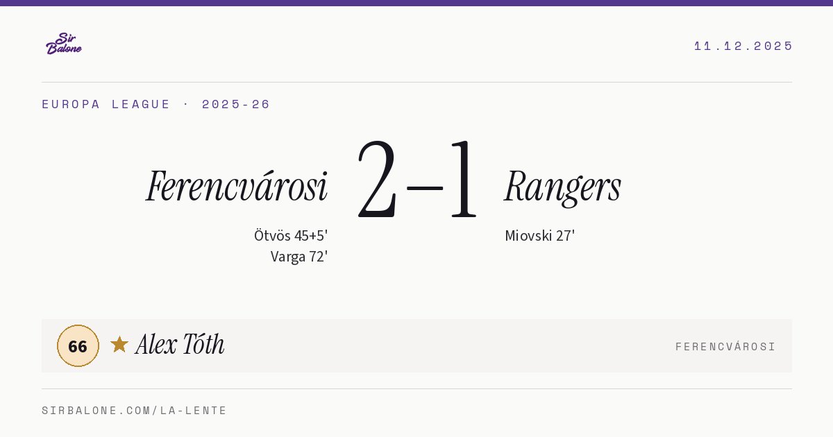Ferencvárosi 2–1 Rangers, Europa League 2025-26. Player of the match: Alex Tóth, 66