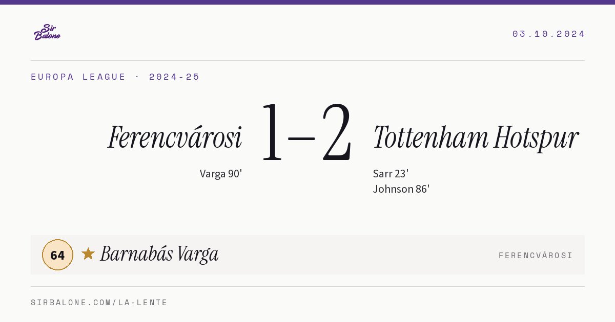Ferencvárosi 1–2 Tottenham Hotspur, Europa League 2024-25. Player of the match: Barnabás Varga, 64