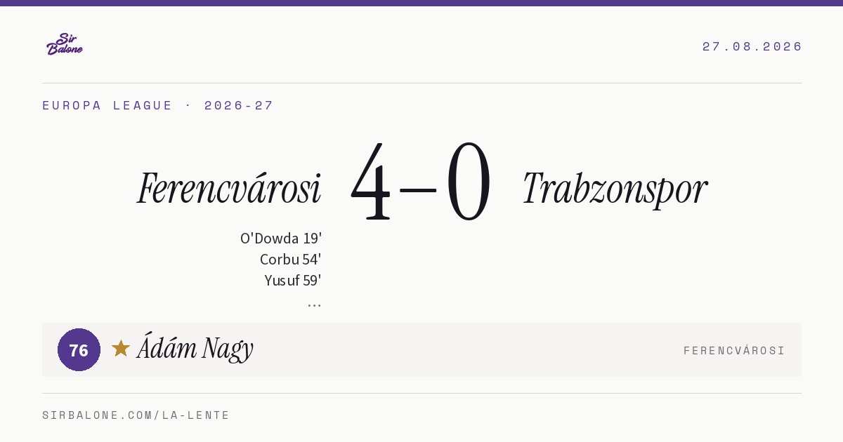 Ferencvárosi 4–0 Trabzonspor, Europa League 2026-27. Player of the match: Ádám Nagy, 76