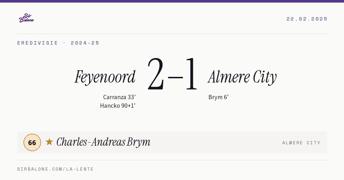Feyenoord 2–1 Almere City, Eredivisie 2024-25. Figura: Charles-Andreas Brym, 66