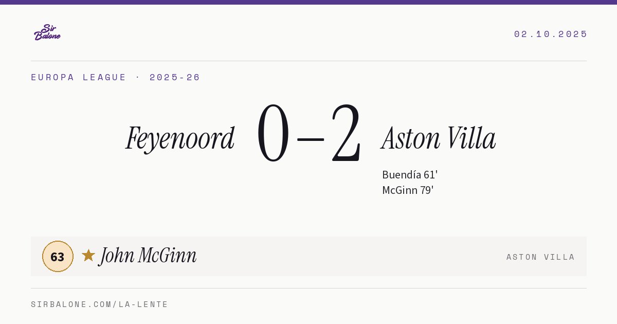 Feyenoord 0–2 Aston Villa, Europa League 2025-26. Figura: John McGinn, 63