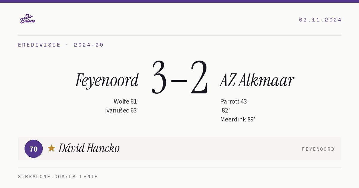 Feyenoord 3–2 AZ Alkmaar, Eredivisie 2024-25. Figura: Dávid Hancko, 70
