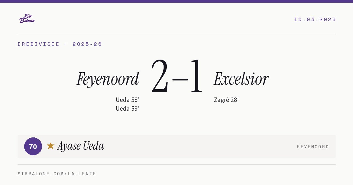 Feyenoord 2–1 Excelsior, Eredivisie 2025-26. Figura: Ayase Ueda, 70