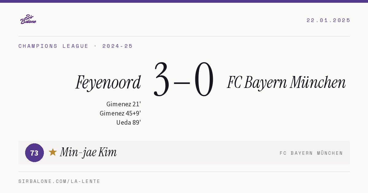 Feyenoord 3–0 FC Bayern München, Champions League 2024-25. Figura: Min-jae Kim, 73