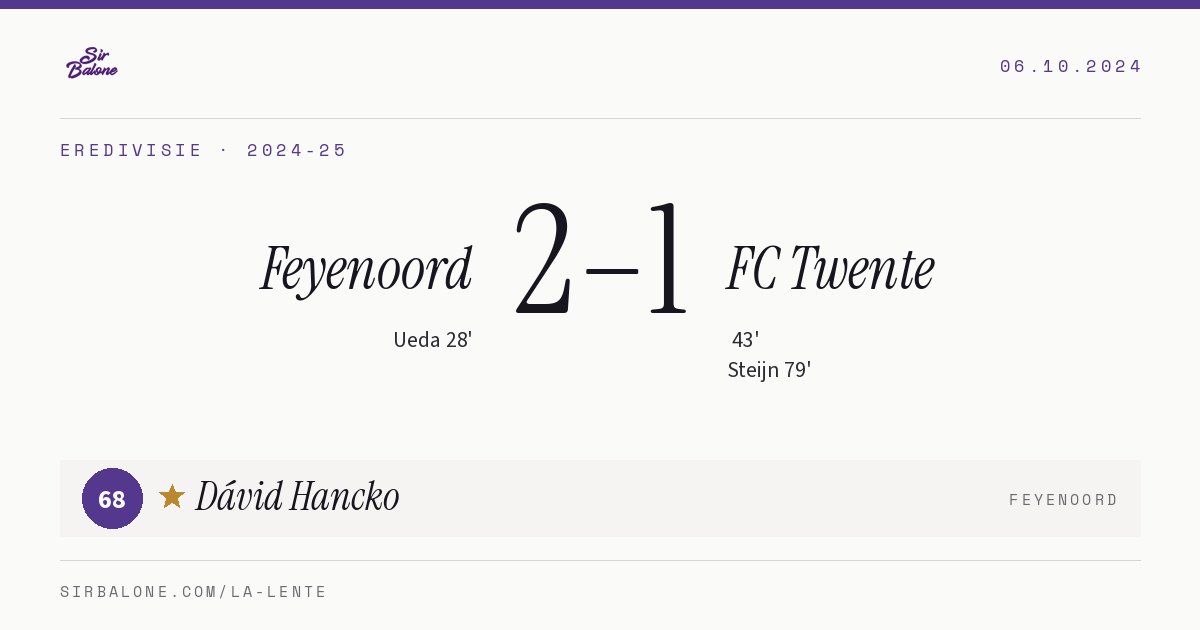 Feyenoord 2–1 FC Twente, Eredivisie 2024-25. Figura: Dávid Hancko, 68
