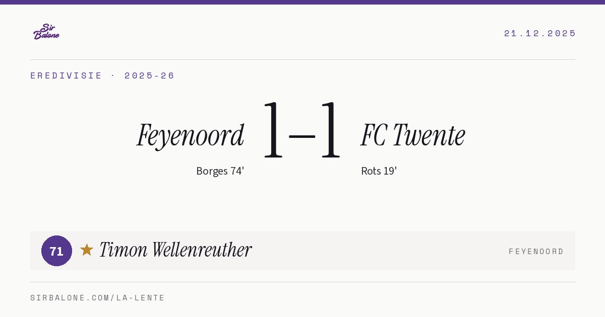 Feyenoord 1–1 FC Twente, Eredivisie 2025-26. Figura: Timon Wellenreuther, 71