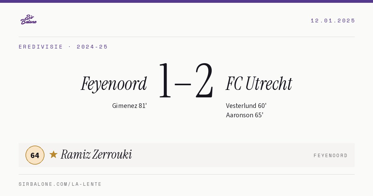 Feyenoord 1–2 FC Utrecht, Eredivisie 2024-25. Figura: Ramiz Zerrouki, 64