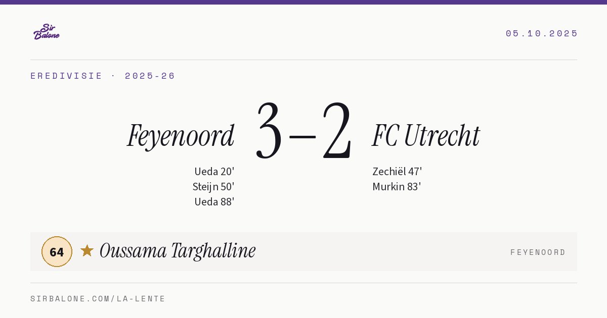 Feyenoord 3–2 FC Utrecht, Eredivisie 2025-26. Figura: Oussama Targhalline, 64