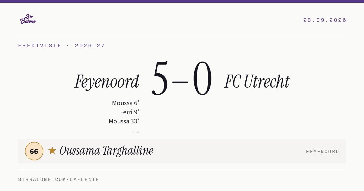 Feyenoord 5–0 FC Utrecht, Eredivisie 2026-27. Figura: Oussama Targhalline, 66