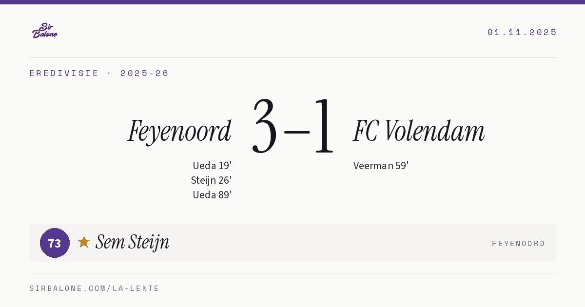 Feyenoord 3–1 FC Volendam, Eredivisie 2025-26. Player of the match: Sem Steijn, 73