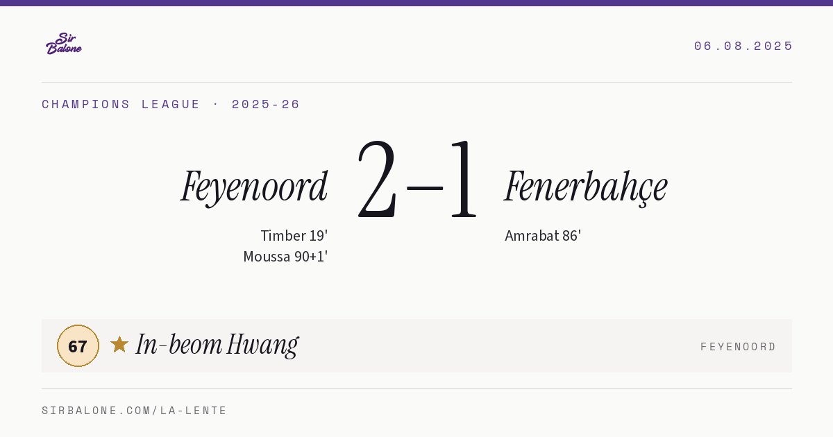 Feyenoord 2–1 Fenerbahçe, Champions League 2025-26. Figura: In-beom Hwang, 67
