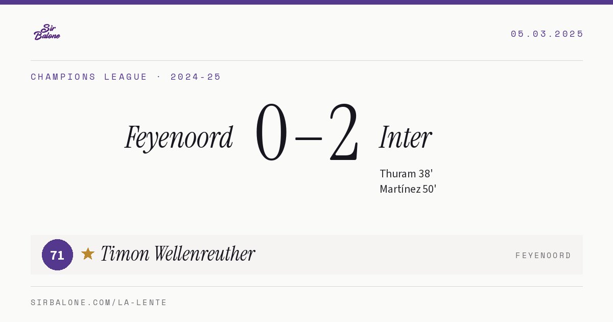 Feyenoord 0–2 Inter, Champions League 2024-25. Figura: Timon Wellenreuther, 71