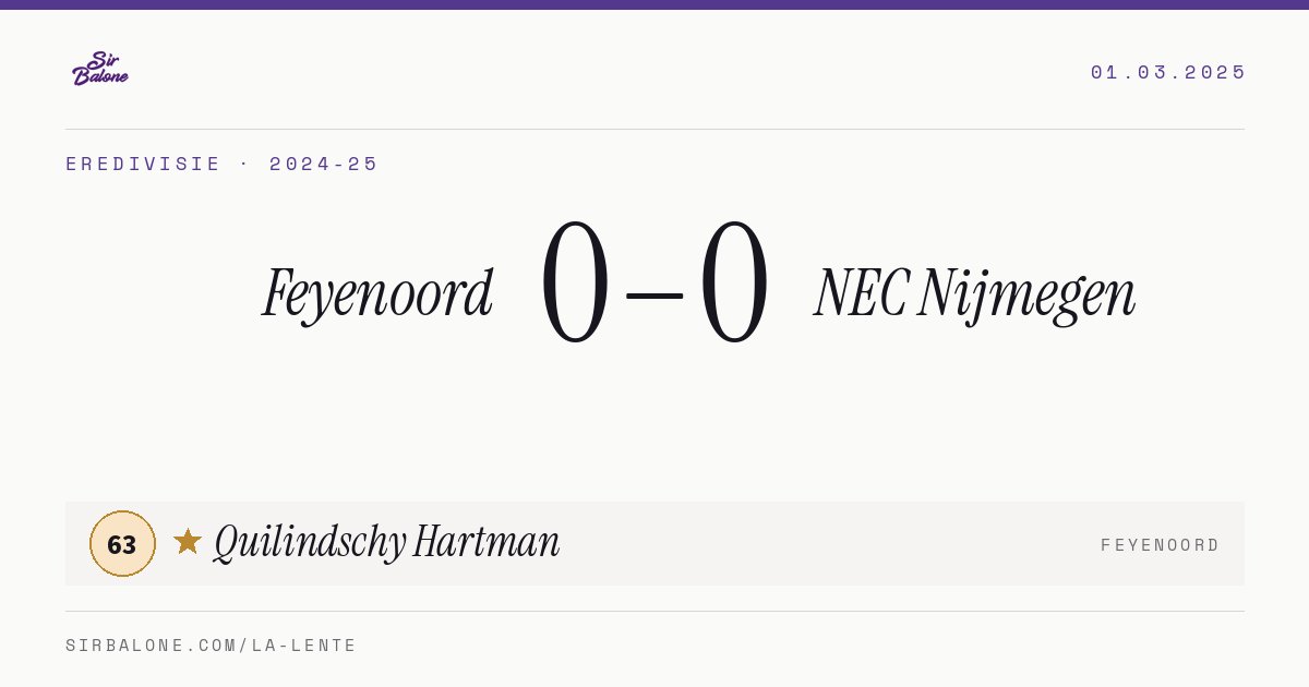 Feyenoord 0–0 NEC Nijmegen, Eredivisie 2024-25. Figura: Quilindschy Hartman, 63