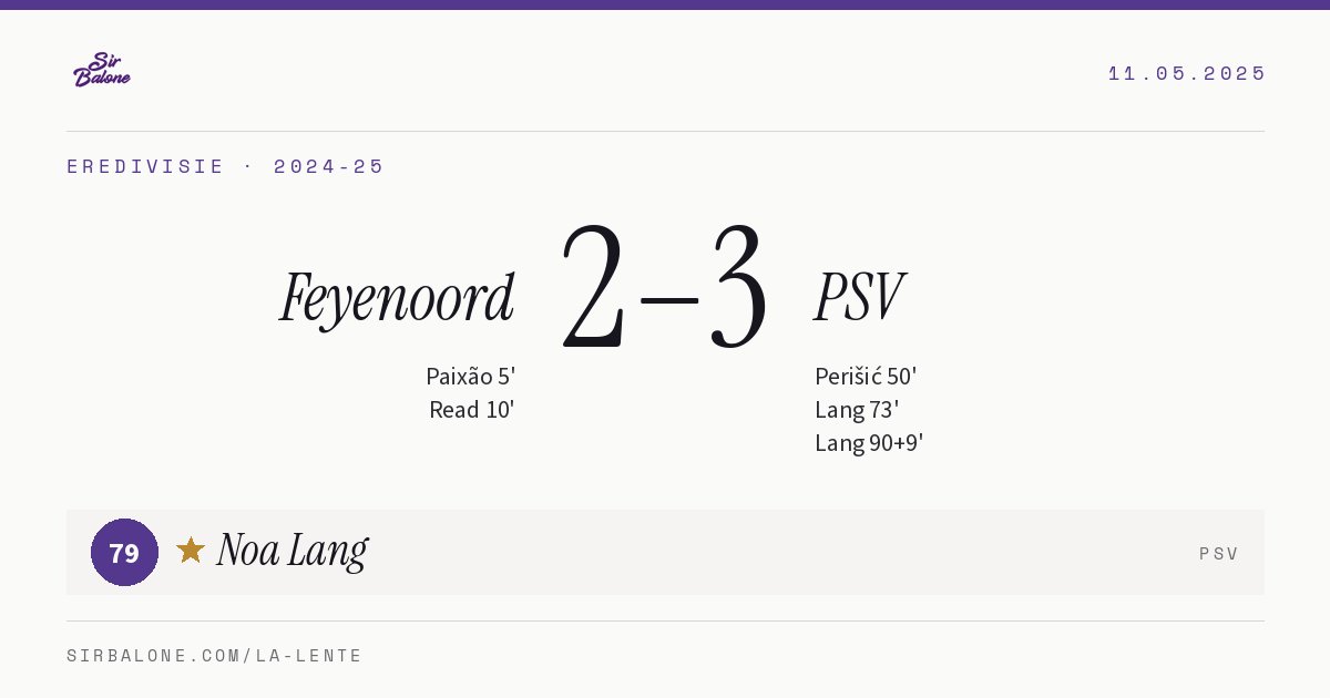 Feyenoord 2–3 PSV, Eredivisie 2024-25. Figura: Noa Lang, 79