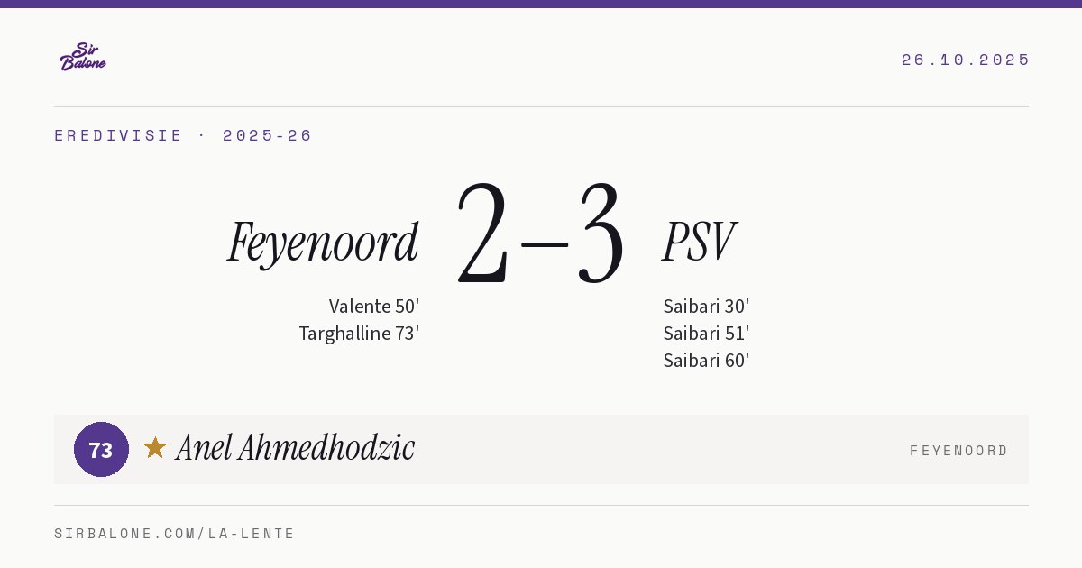 Feyenoord 2–3 PSV, Eredivisie 2025-26. Figura: Anel Ahmedhodzic, 73