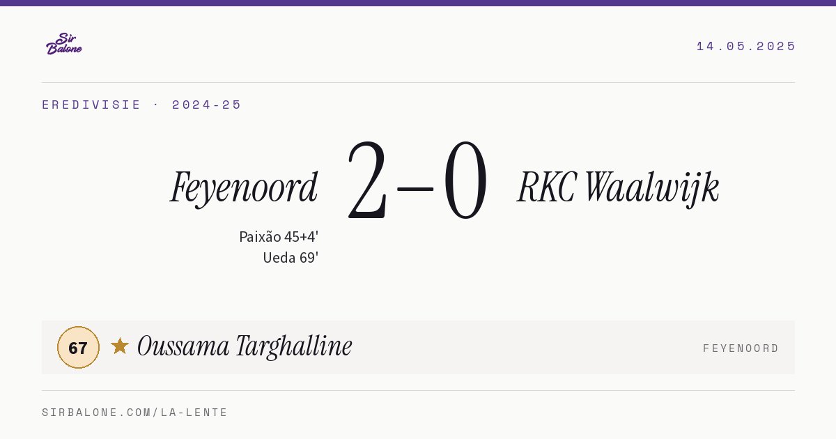 Feyenoord 2–0 RKC Waalwijk, Eredivisie 2024-25. Player of the match: Oussama Targhalline, 67