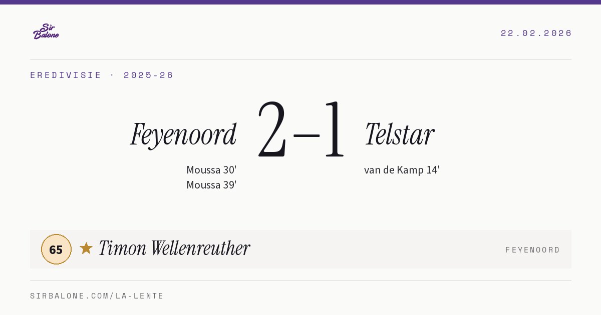 Feyenoord 2–1 Telstar, Eredivisie 2025-26. Figura: Timon Wellenreuther, 65