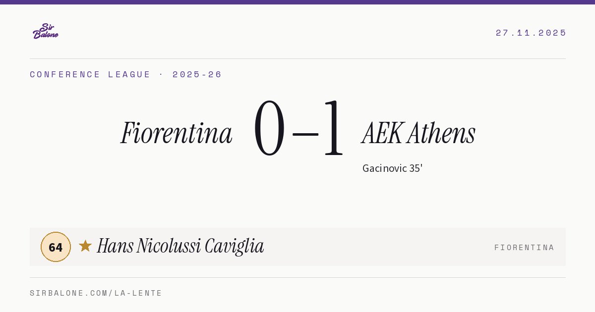 Fiorentina 0–1 AEK Athens, Conference League 2025-26. Figura: Hans Nicolussi Caviglia, 64