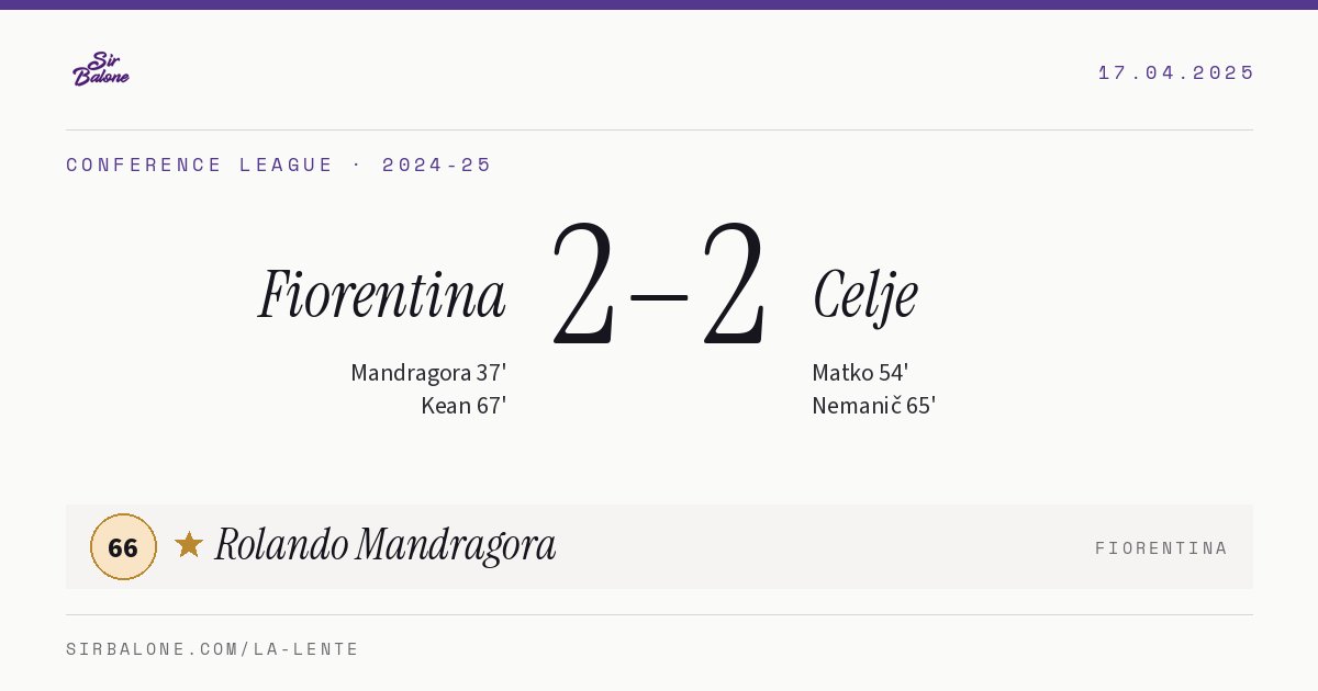 Fiorentina 2–2 Celje, Conference League 2024-25. Figura: Rolando Mandragora, 66