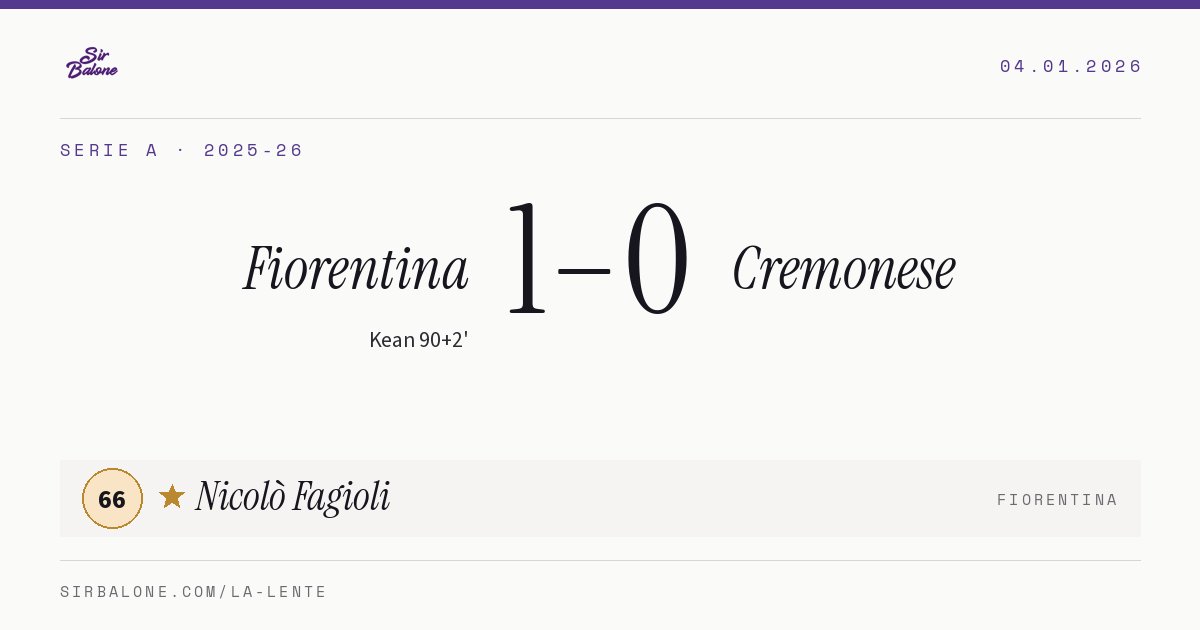 Fiorentina 1–0 Cremonese, Serie A 2025-26. Player of the match: Nicolò Fagioli, 66