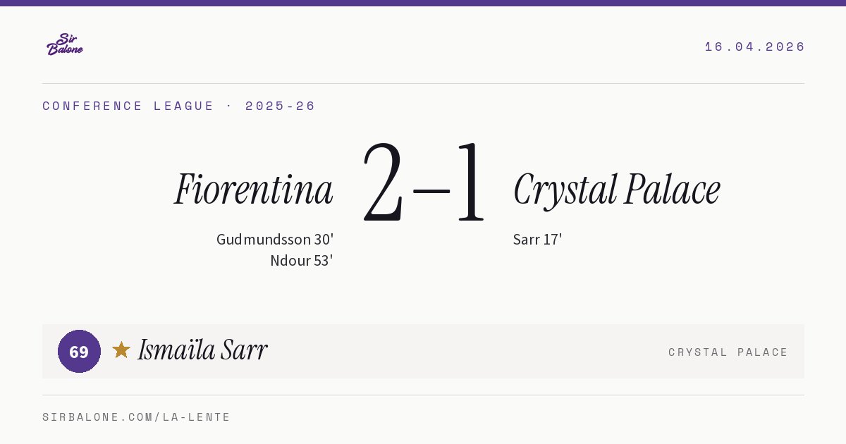 Fiorentina 2–1 Crystal Palace, Conference League 2025-26. Figura: Ismaïla Sarr, 69