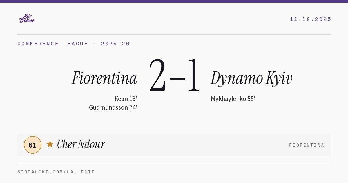 Fiorentina 2–1 Dynamo Kyiv, Conference League 2025-26. Player of the match: Cher Ndour, 61