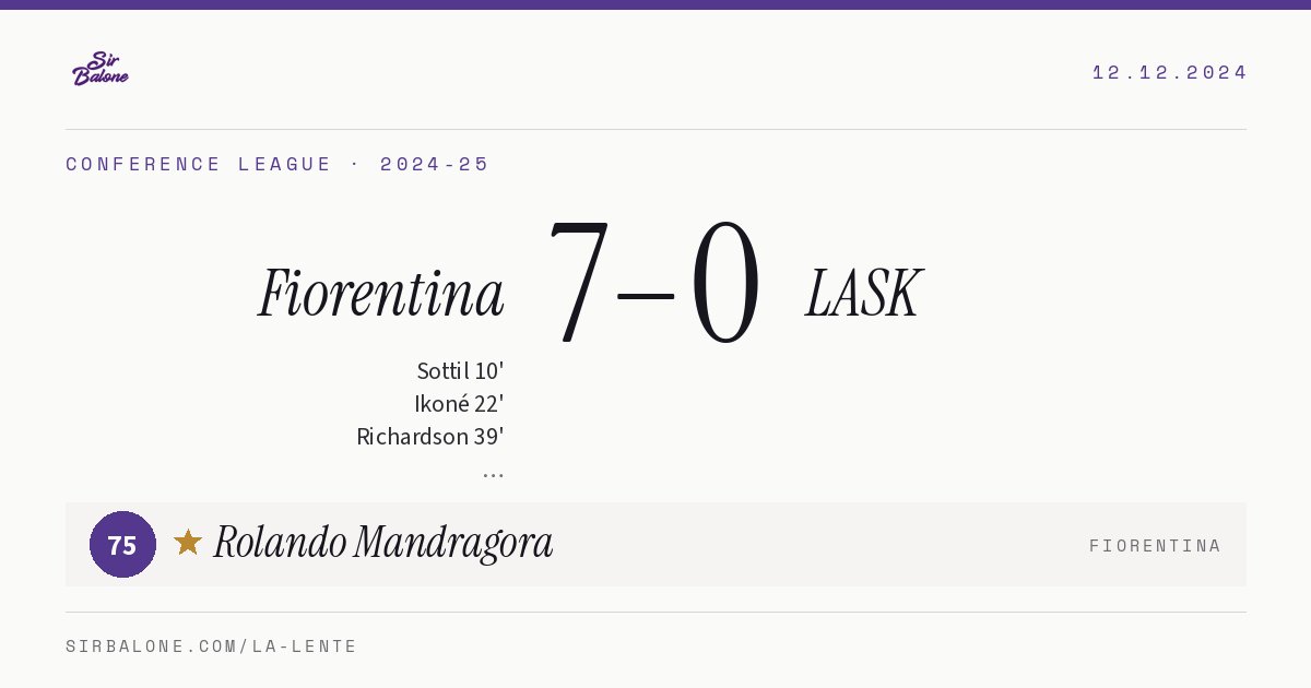 Fiorentina 7–0 LASK, Conference League 2024-25. Figura: Rolando Mandragora, 75