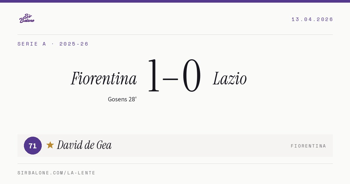 Fiorentina 1–0 Lazio, Serie A 2025-26. Figura: David de Gea, 71