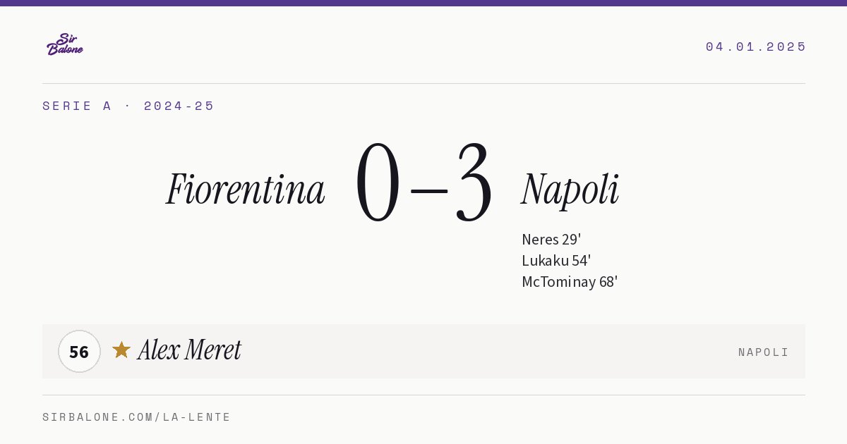 Fiorentina 0–3 Napoli, Serie A 2024-25. Figura: Alex Meret, 56