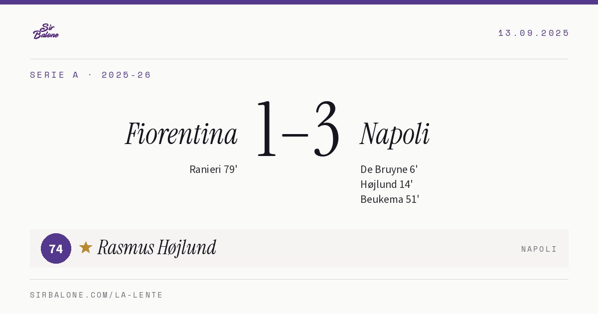 Fiorentina 1–3 Napoli, Serie A 2025-26. Figura: Rasmus Højlund, 74