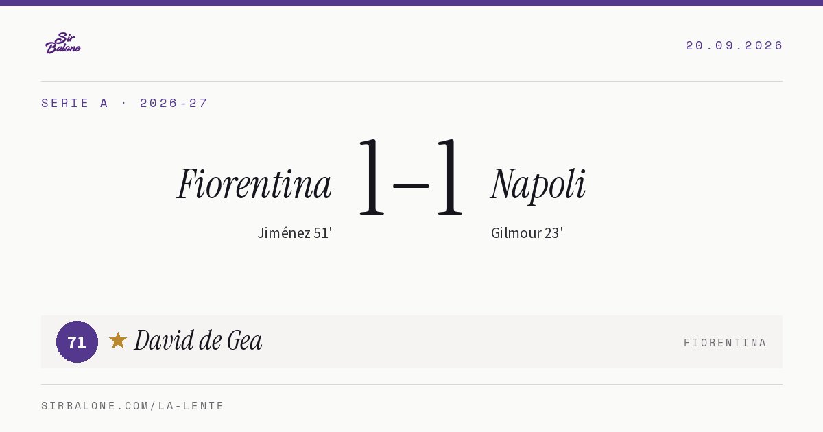 Fiorentina 1–1 Napoli, Serie A 2026-27. Figura: David de Gea, 71