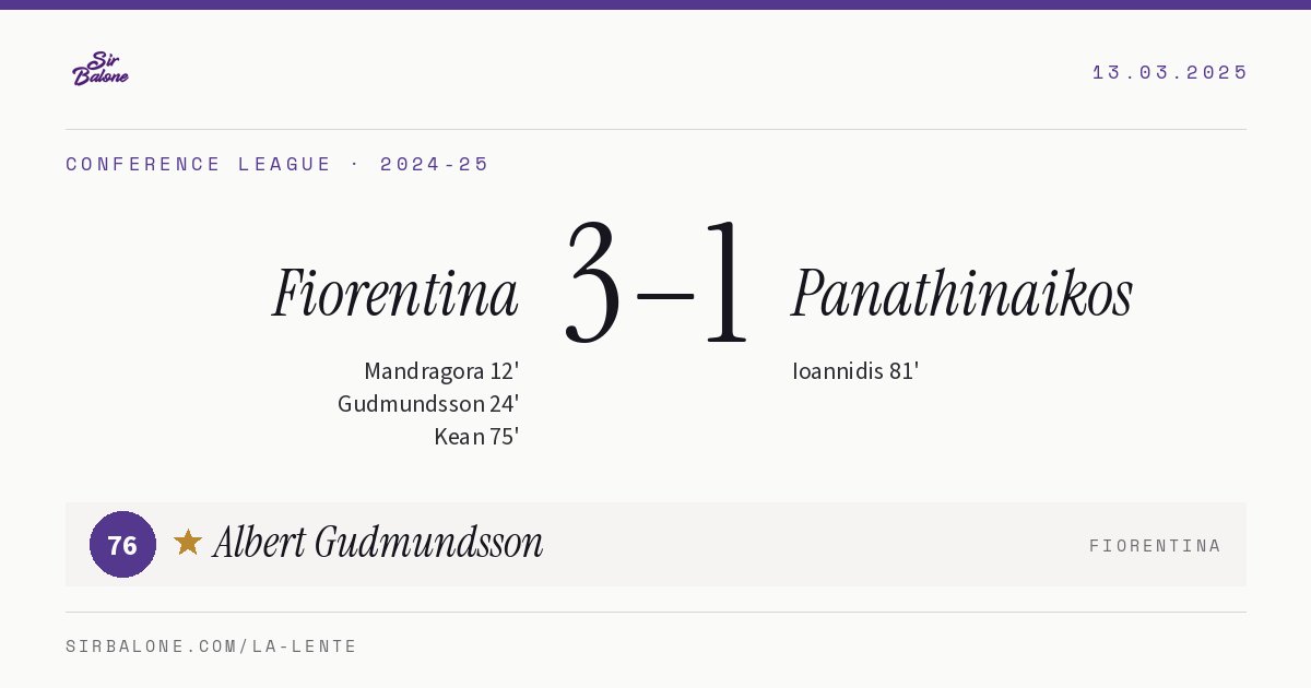 Fiorentina 3–1 Panathinaikos, Conference League 2024-25. Figura: Albert Gudmundsson, 76