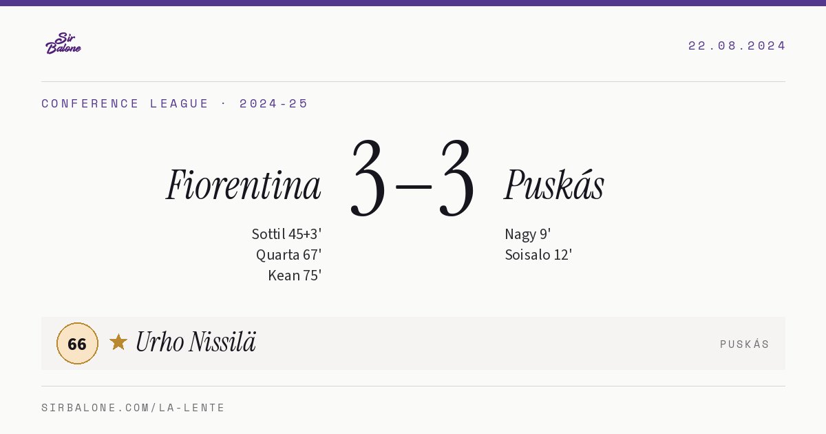 Fiorentina 3–3 Puskás, Conference League 2024-25. Player of the match: Urho Nissilä, 66