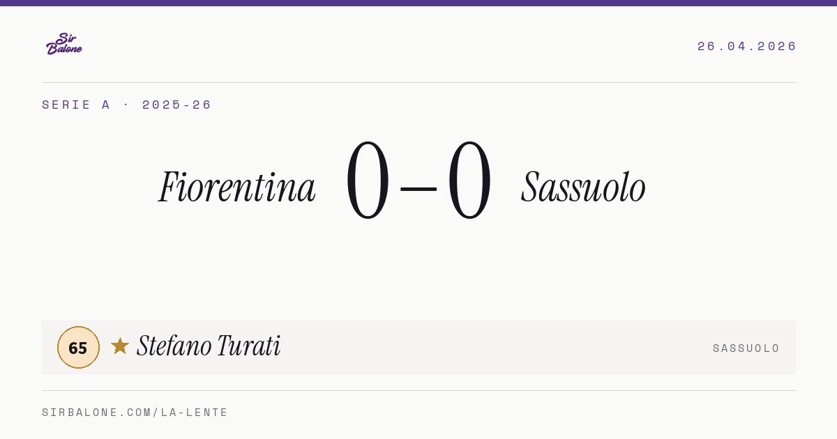 Fiorentina 0–0 Sassuolo, Serie A 2025-26. Figura: Stefano Turati, 65