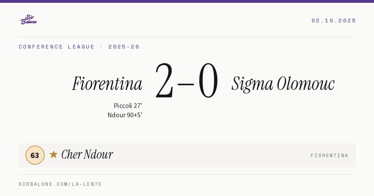 Fiorentina 2–0 Sigma Olomouc, Conference League 2025-26. Player of the match: Cher Ndour, 63