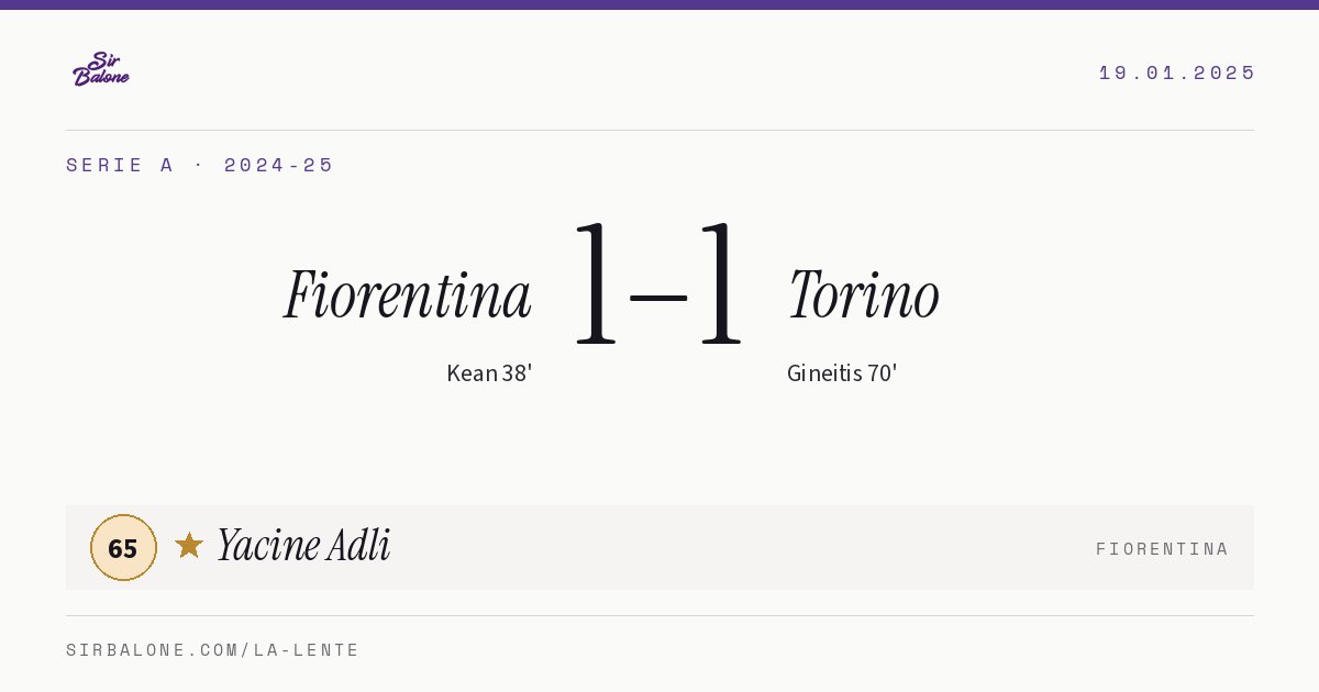Fiorentina 1–1 Torino, Serie A 2024-25. Figura: Yacine Adli, 65