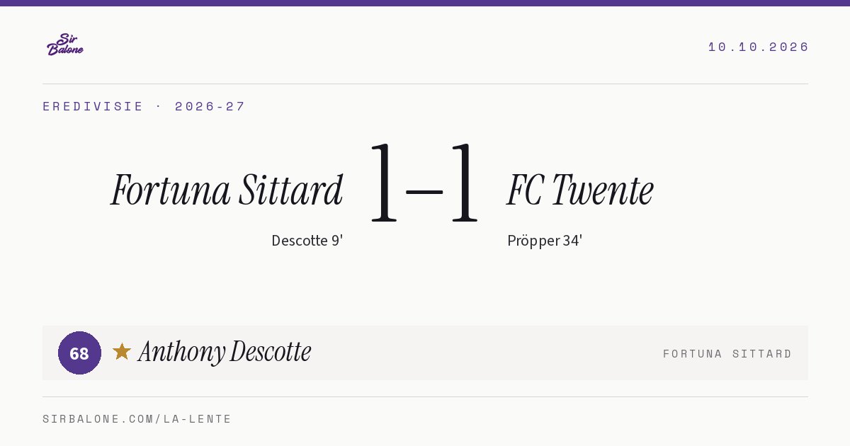 Fortuna Sittard 1–1 FC Twente, Eredivisie 2026-27. Figura: Anthony Descotte, 68