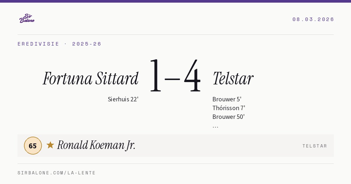Fortuna Sittard 1–4 Telstar, Eredivisie 2025-26. Figura: Ronald Koeman Jr., 65
