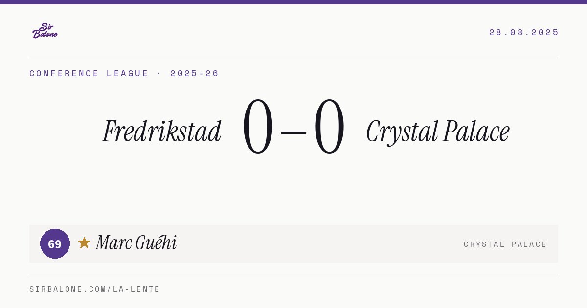 Fredrikstad 0–0 Crystal Palace, Conference League 2025-26. Player of the match: Marc Guéhi, 69