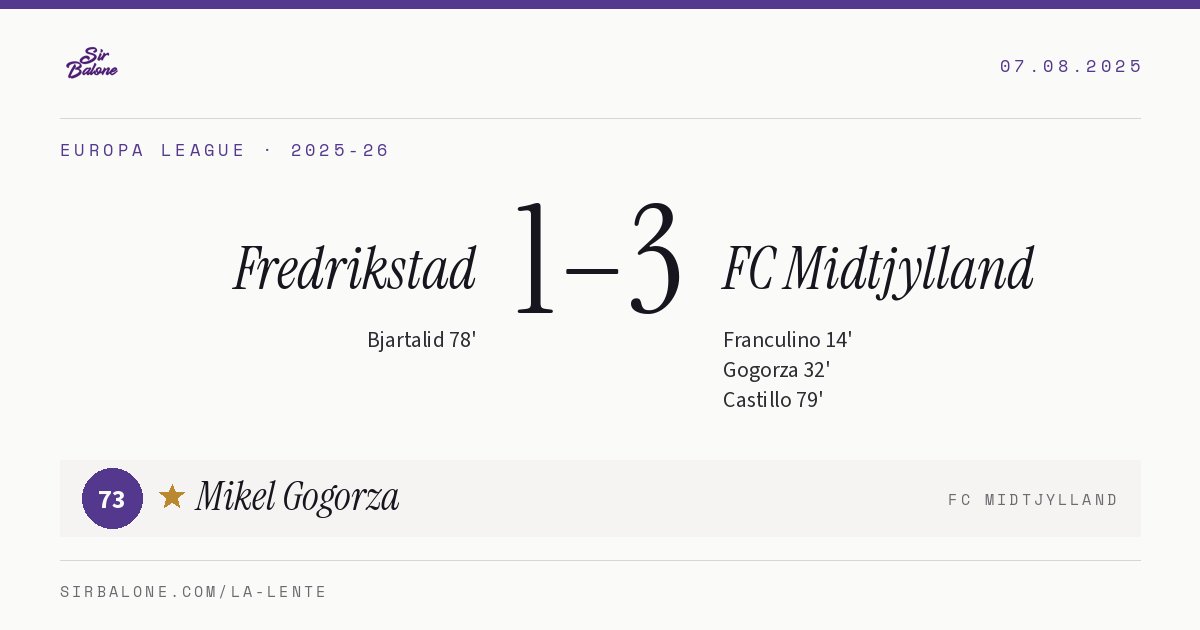 Fredrikstad 1–3 FC Midtjylland, Europa League 2025-26. Figura: Mikel Gogorza, 73