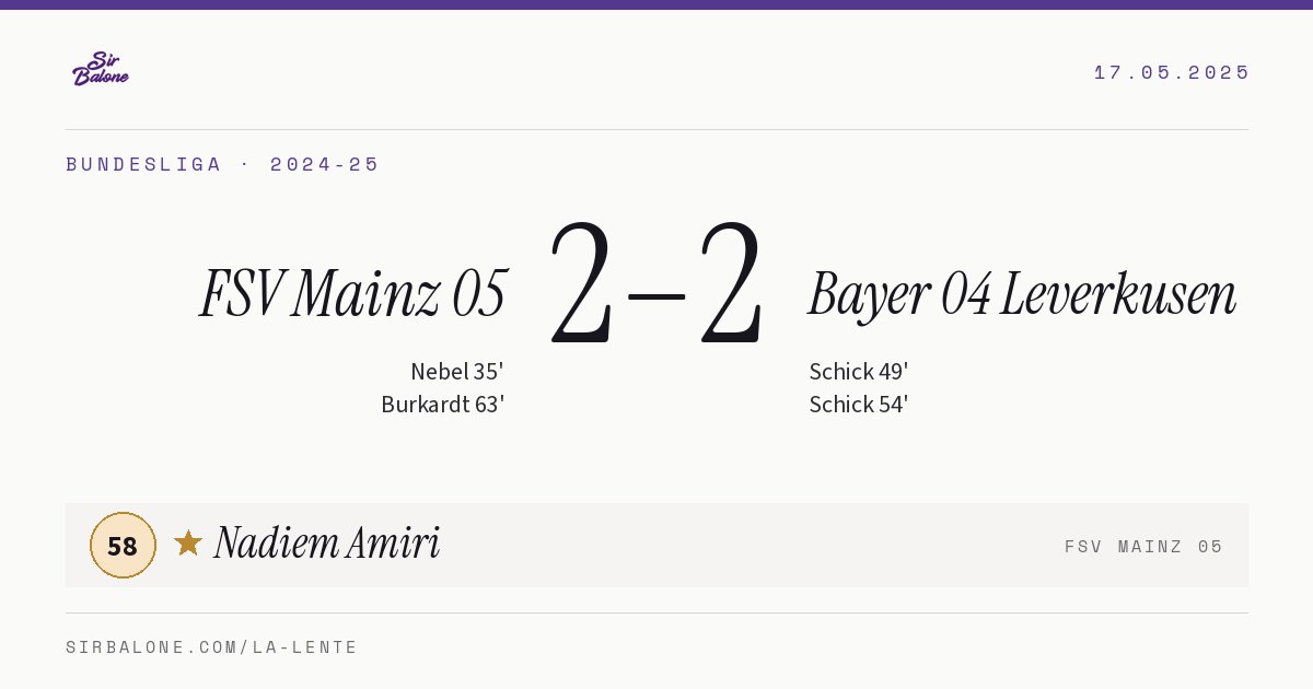 FSV Mainz 05 2–2 Bayer 04 Leverkusen, Bundesliga 2024-25. Figura: Nadiem Amiri, 58